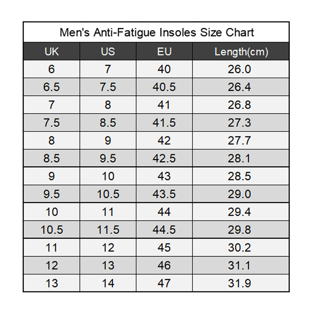 riemot Memory Foam Insoles for Men & Women - Replacement Shoe Inserts Comfort Cushioning for Sports Shoes, Trainers, Sneakers, Work Boots and Walking Shoes