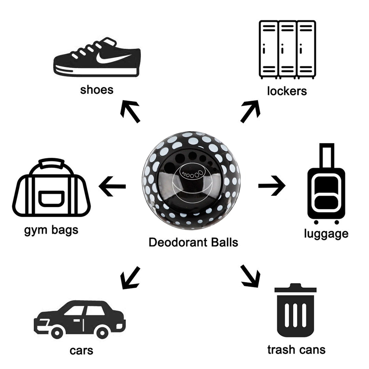 Knixmax Sneaker Deodorizer Shoe Freshener Balls, Gym Bags Lockers Car Air Fresheners, Boot Deodorant Balls Odor Eater Shoe Deodorizers