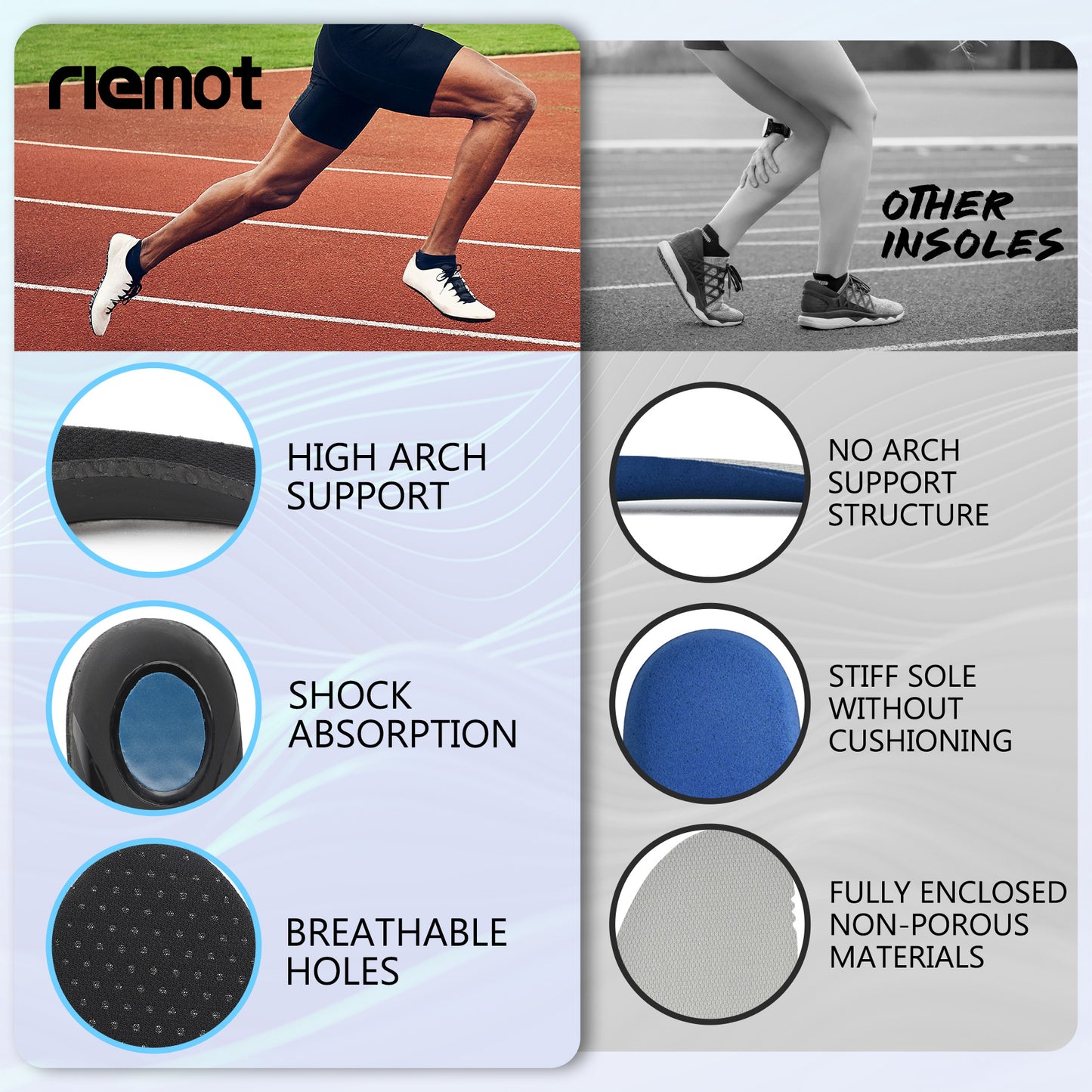 riemot Arch Support Shoe Inserts for Men Women Comfort Orthotic Insoles for Plantar Fasciitis,Flat Feet,Suitable Athletic Hiking Boots Shoe Soles