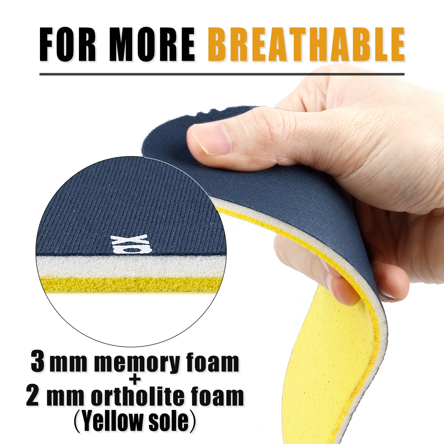 Knixmax Memory Foam Insoles for Men & Women - Comfort Inner Soles Cushioned Shoe Inserts Replacement Innersoles