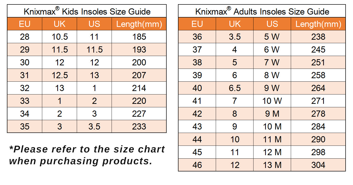 2 piece Knixmax Faux Lambswool Insoles for Women & Men - Warm Synthetic Lamb Fleece Shoe Insoles Soft Inner Soles Thermo Shoe Lined