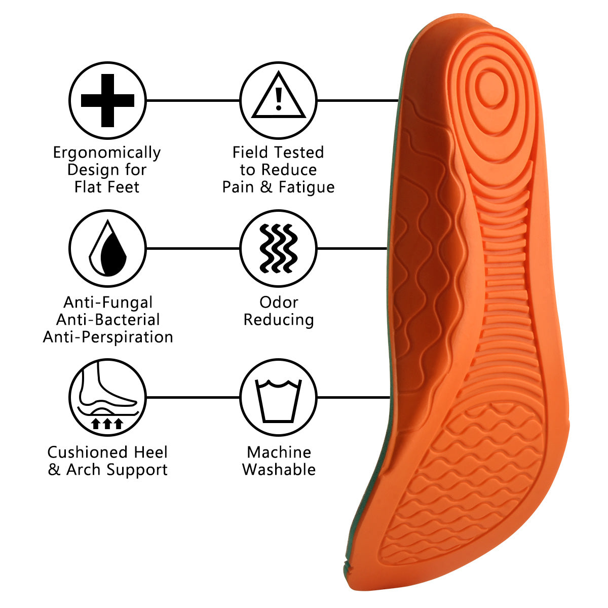 riemot Memory Foam Insoles for Men &amp; Women - Replacement Shoe Inserts Comfort Cushioning for Sports Shoes, Trainers, Sneakers, Work Boots and Walking Shoes