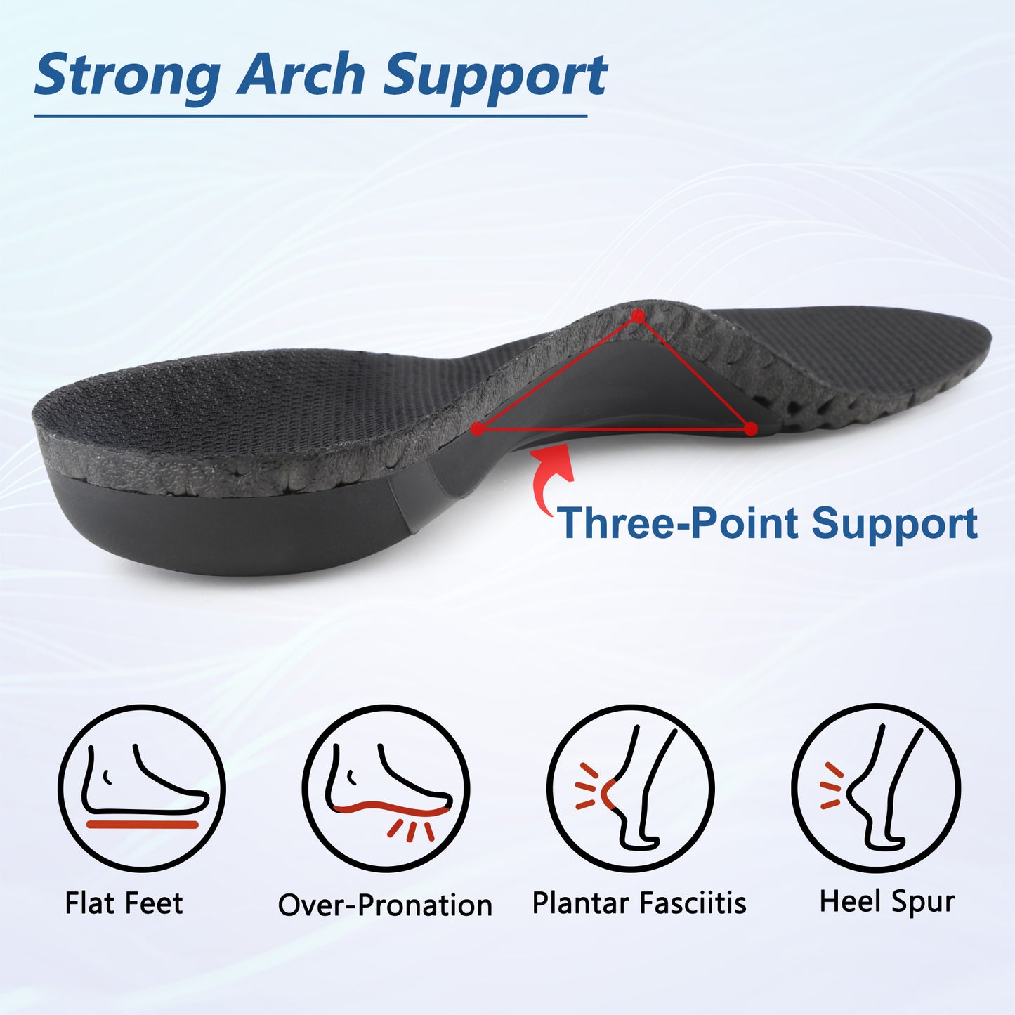 riemot Arch Support Shoe Inserts for Men Women Comfort Orthotic Insoles for Plantar Fasciitis,Flat Feet,Suitable Athletic Hiking Boots Shoe Soles