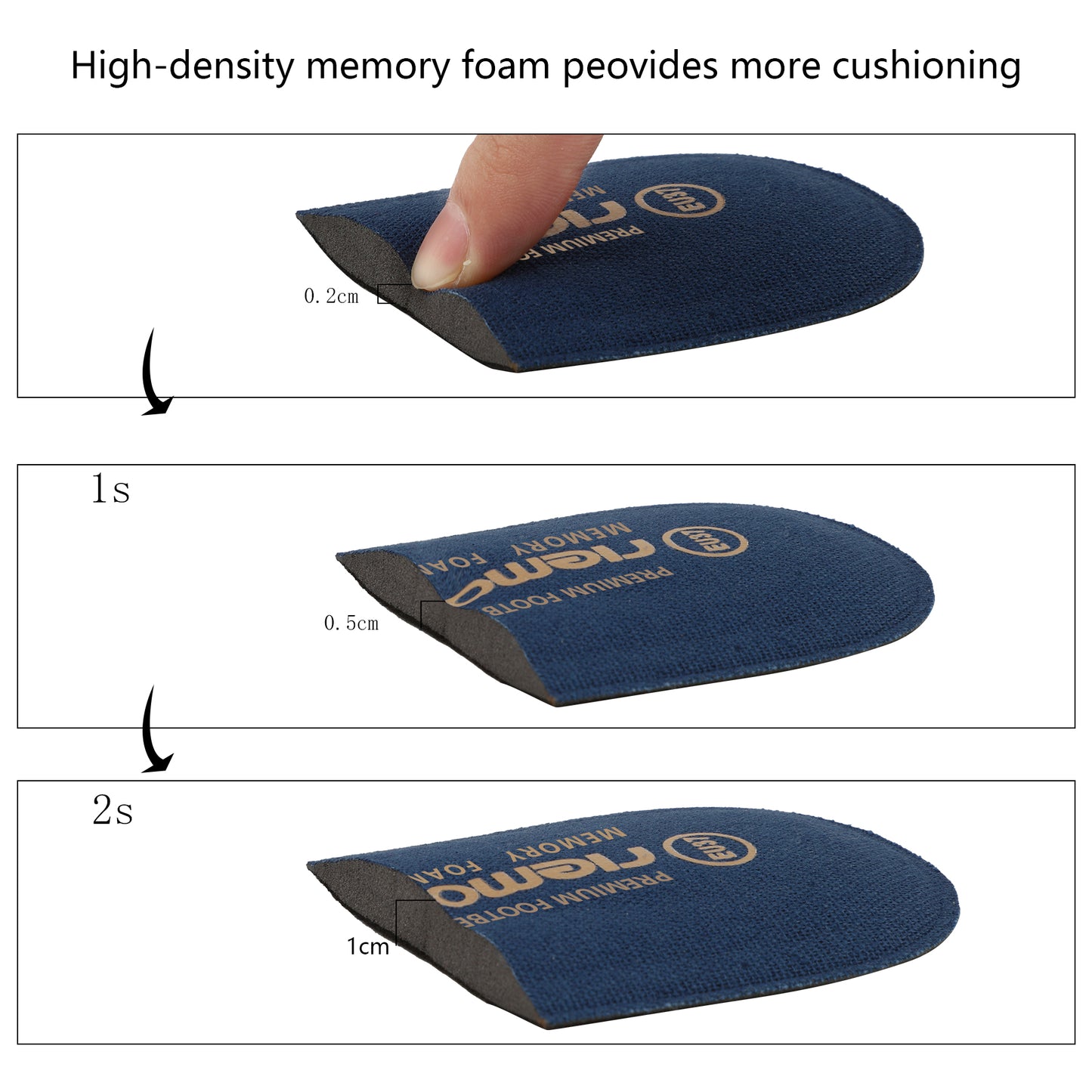 riemot Memory Foam Insoles for Men &amp; Women - Replacement Shoe Inserts Comfort Cushioning for Sports Shoes, Trainers, Sneakers, Work Boots and Walking Shoes
