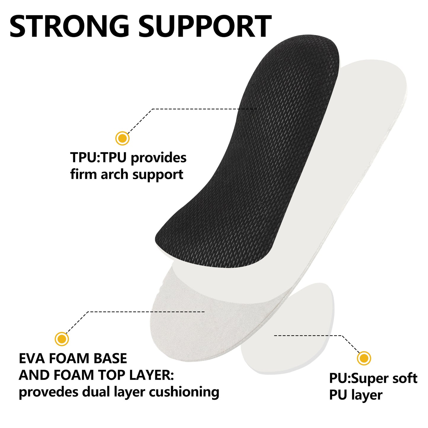 Knixmax Outdoor Hard Orthotic Insoles for Men Women Arch Support Inserts for Plantar Fasciitis Flat Feet