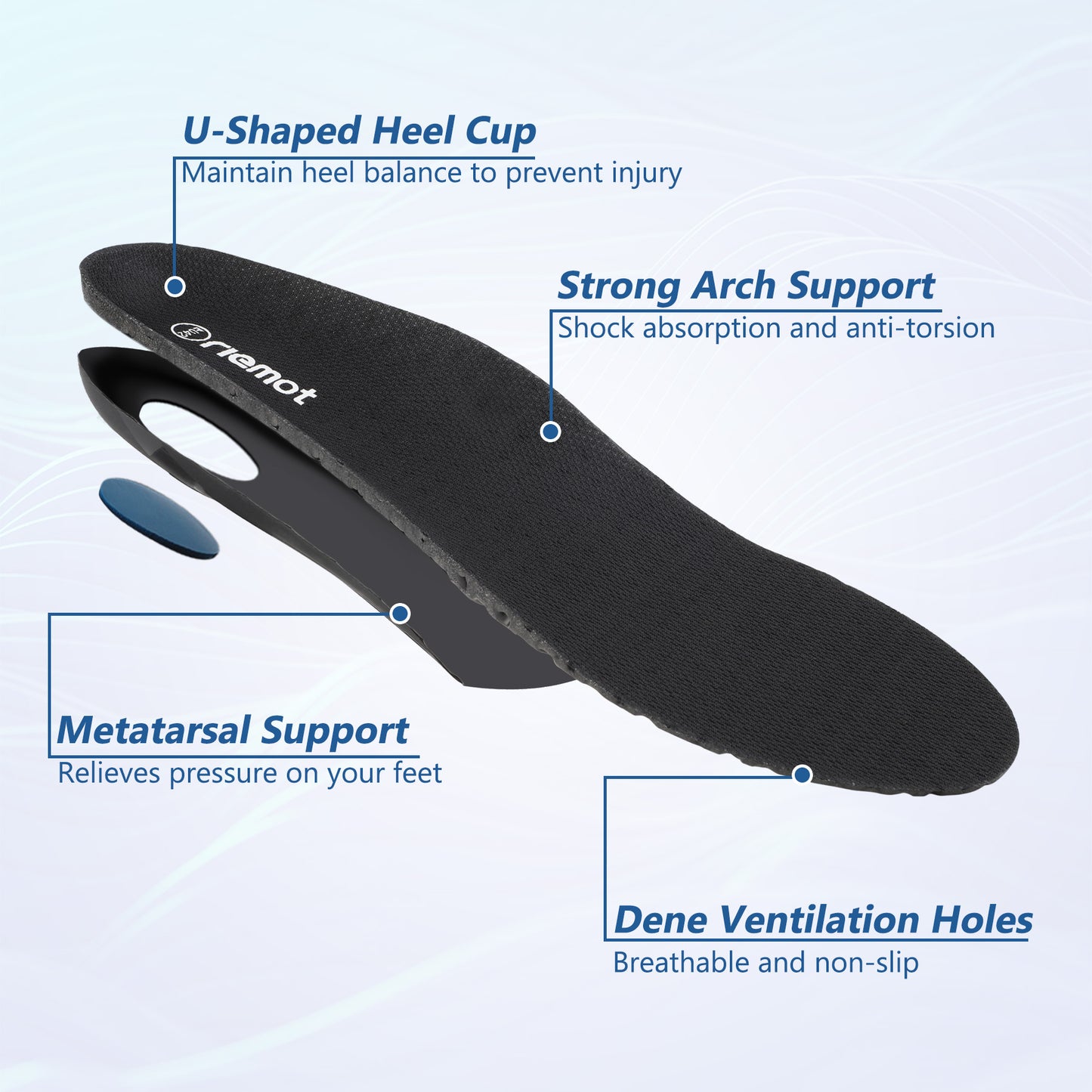 riemot Arch Support Shoe Inserts for Men Women Comfort Orthotic Insoles for Plantar Fasciitis,Flat Feet,Suitable Athletic Hiking Boots Shoe Soles