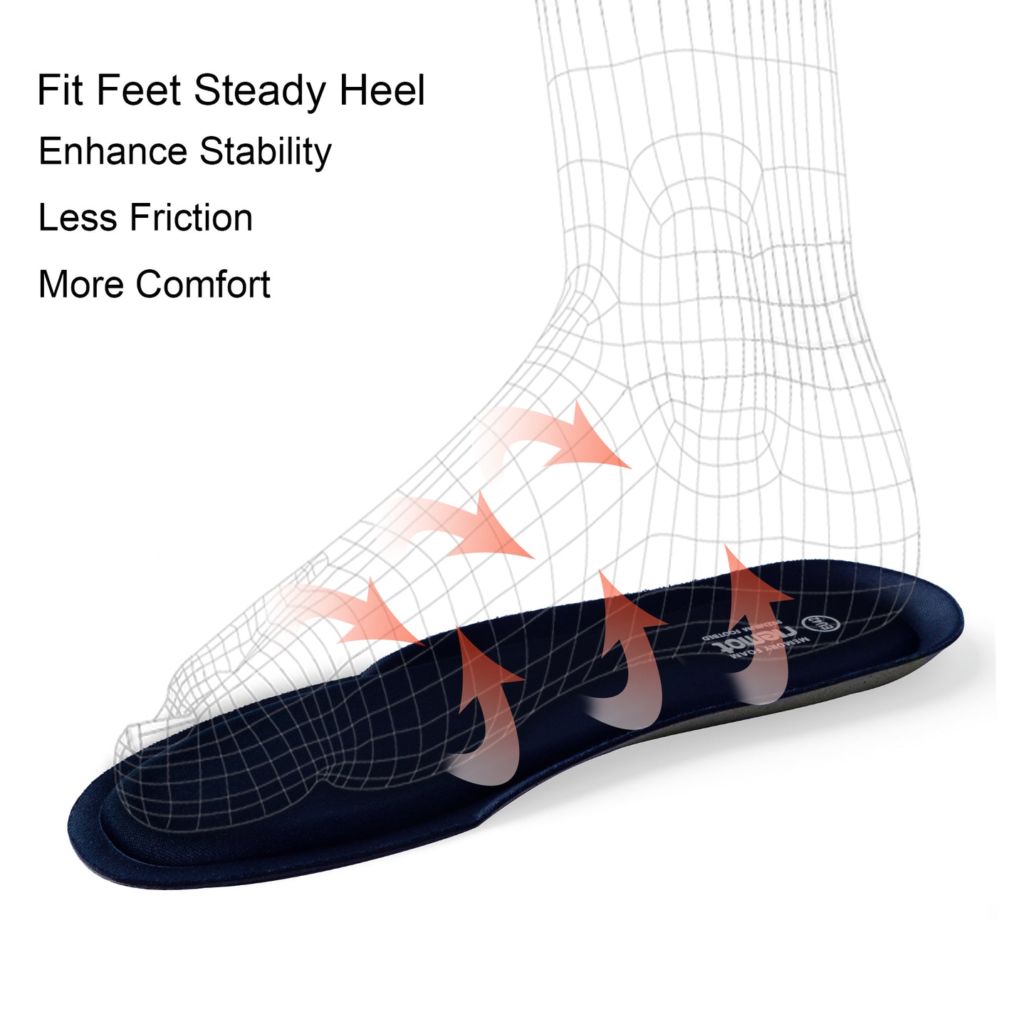 riemot Memory Foam Insoles for Men & Women - Replacement Shoe Inserts Comfort Cushioning for Sports Shoes, Trainers, Sneakers, Work Boots and Walking Shoes