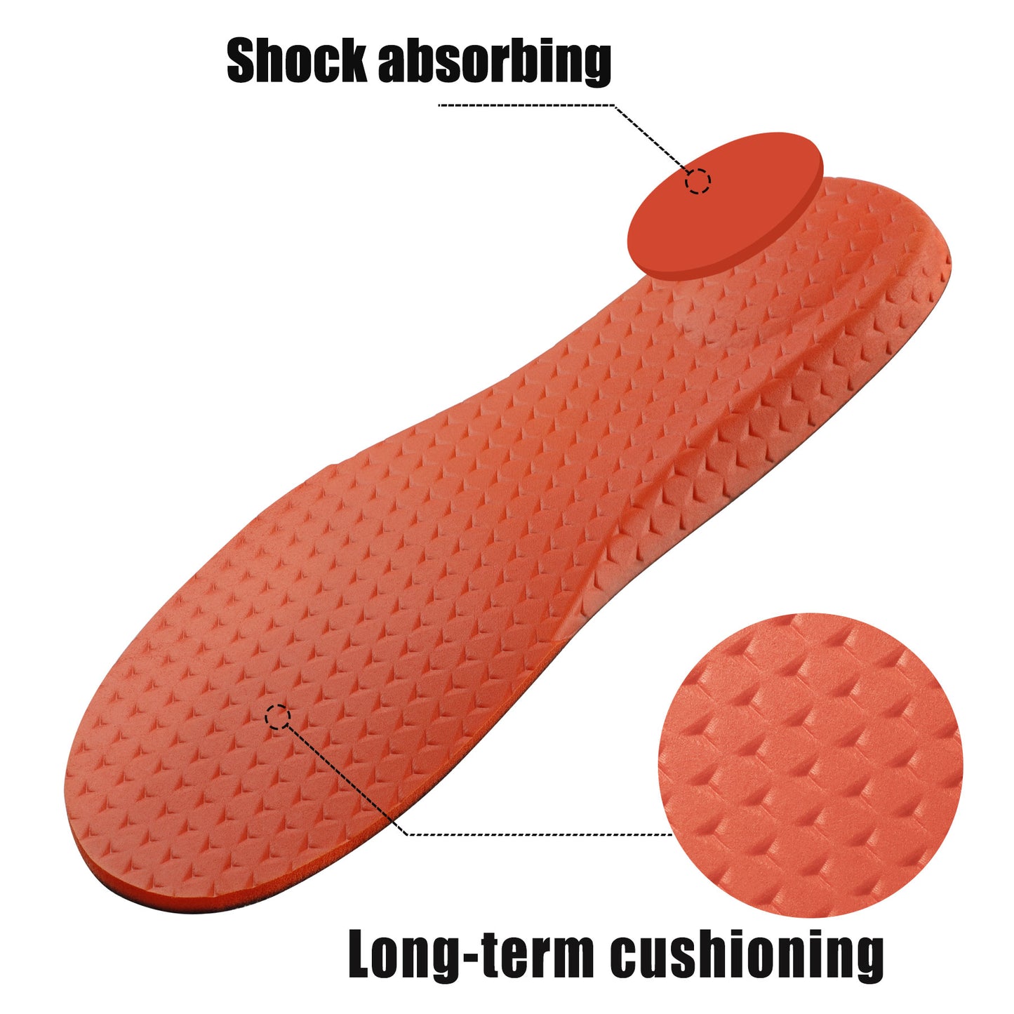 Knixmax Sports Arch Support Insoles for Men &amp; Women - Breathable Cushioned Inserts with Shock Absorption, Running Walking Hiking Shoe Soles