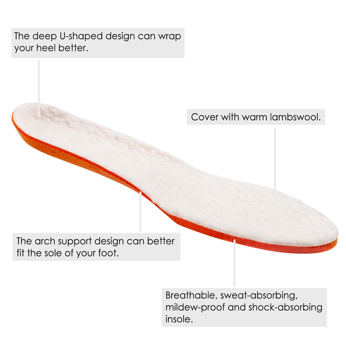 Knixmax Outdoor Lambswool Insoles for Women Men's Warm Soft Comfort Wool Insole with Arch Support Cozy Winter Inserts for Boots Cotton Slippers Winter Shoes