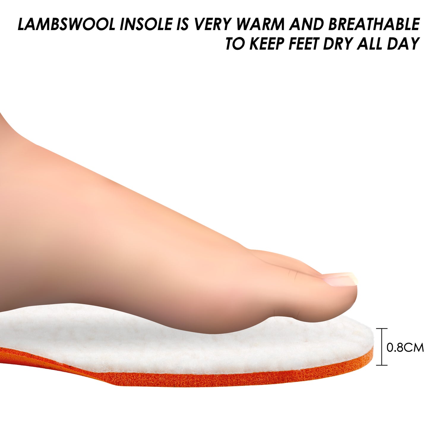 Knixmax Outdoor Lambswool Insoles for Women Men's Warm Soft Comfort Wool Insole with Arch Support Cozy Winter Inserts for Boots Cotton Slippers Winter Shoes