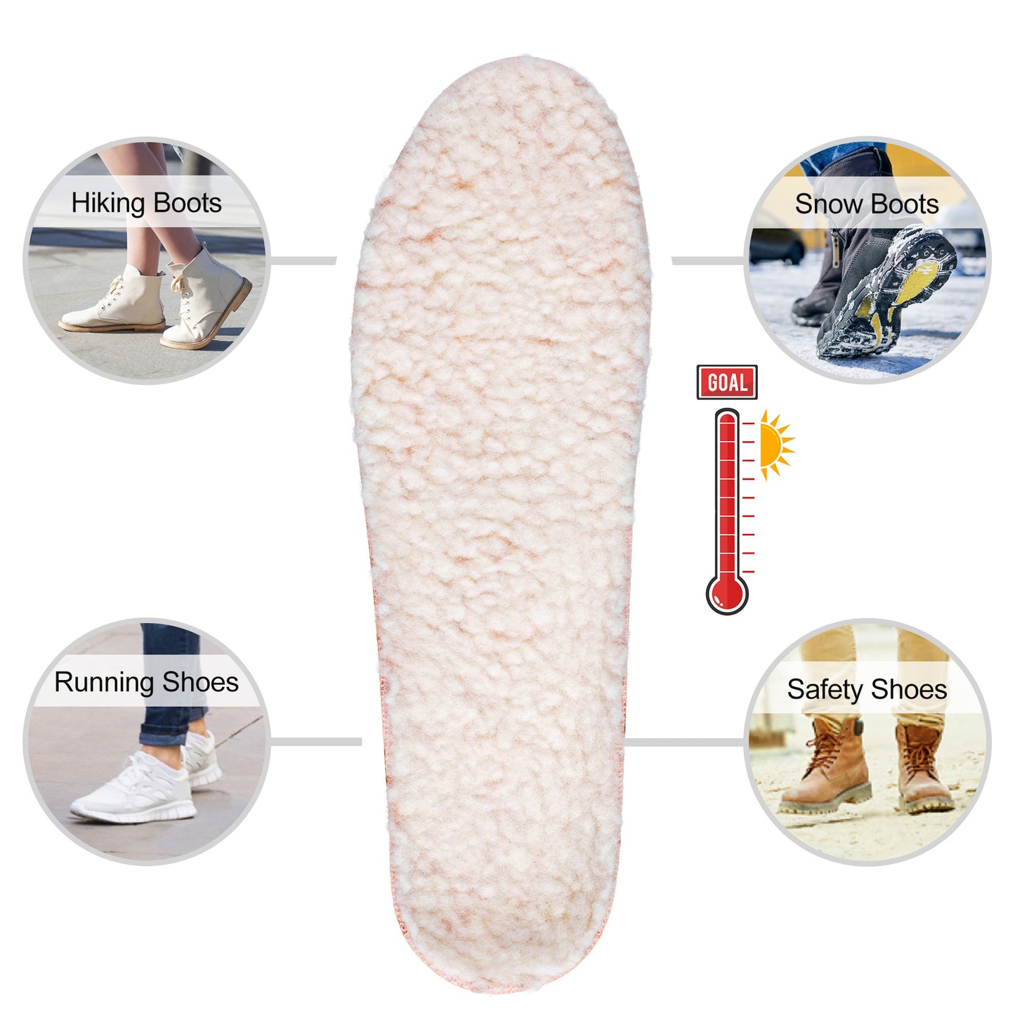Knixmax Outdoor Lambswool Insoles for Women Men's Warm Soft Comfort Wool Insole with Arch Support Cozy Winter Inserts for Boots Cotton Slippers Winter Shoes