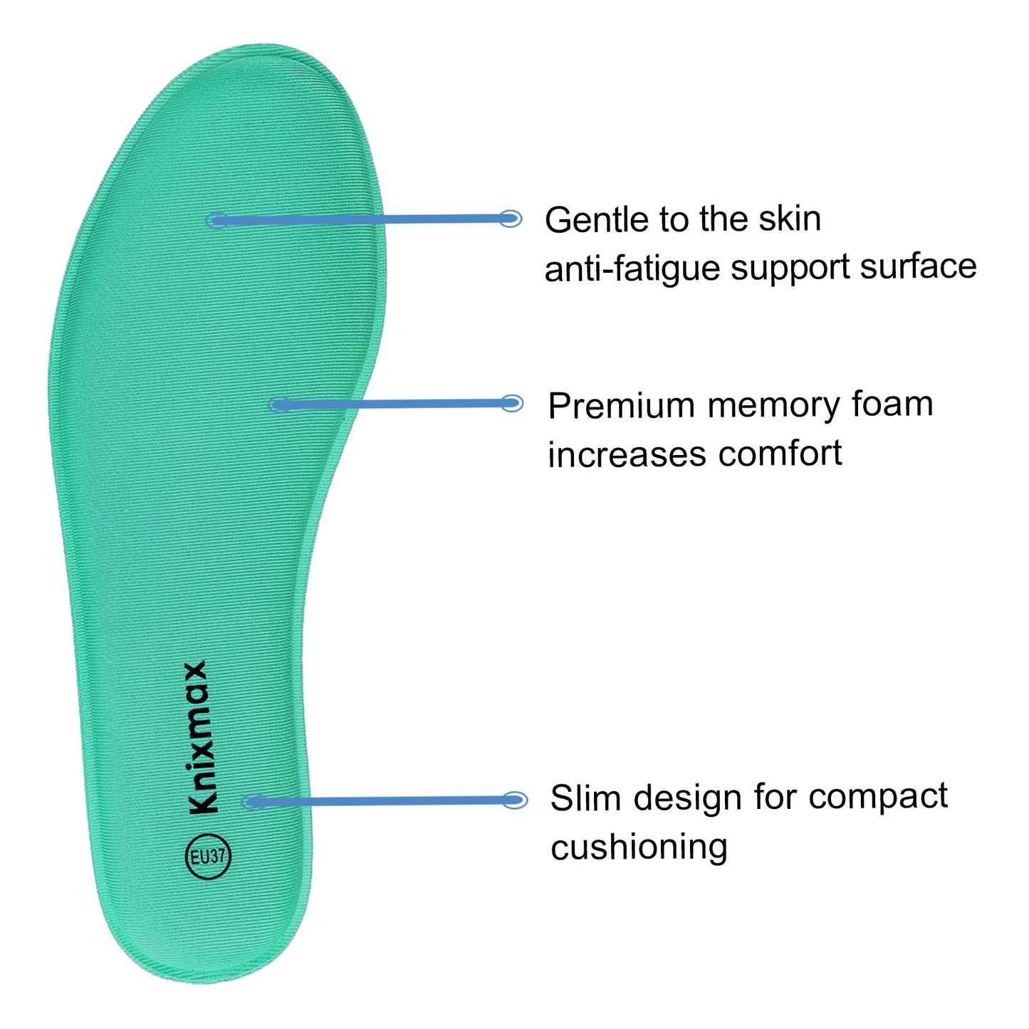 Knixmax Women's Memory Foam Insoles, Green, for Athletic Shoes & Sneakers
