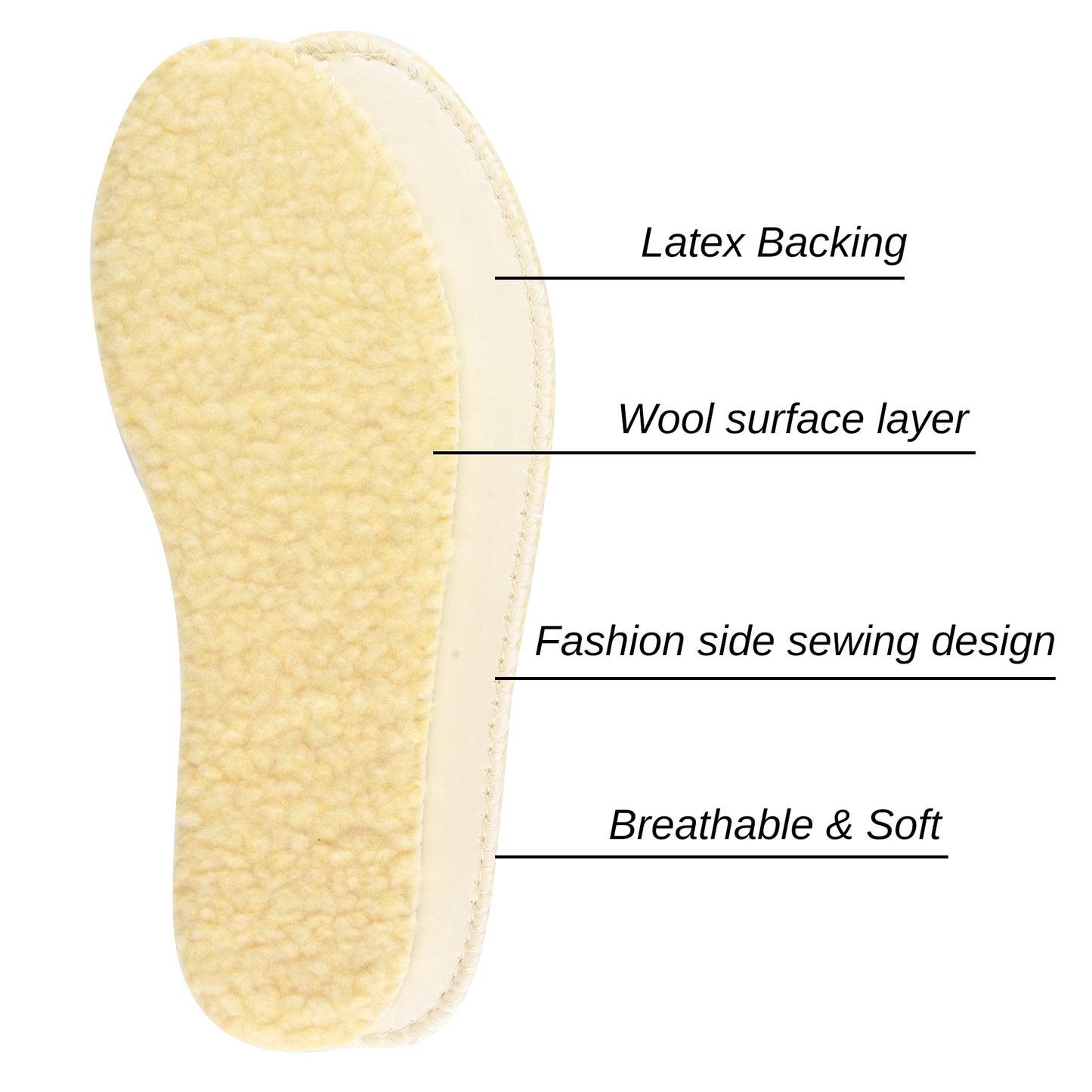 2 piece Knixmax Faux Lambswool Insoles for Women &amp; Men - Warm Synthetic Lamb Fleece Shoe Insoles Soft Inner Soles Thermo Shoe Lined