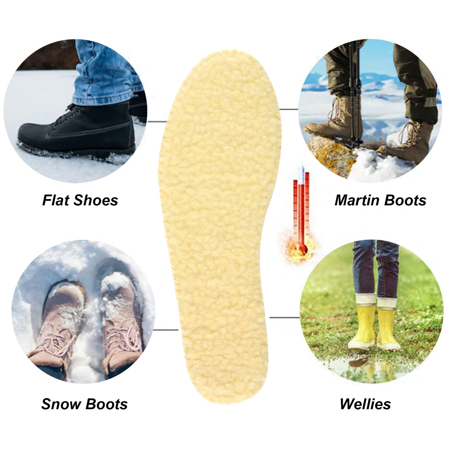 Knixmax Faux Lambswool Insoles for Women &amp; Men - Warm Synthetic Lamb Fleece Shoe Insoles Soft Inner Soles Thermo Shoe Lined for Winter Shoes, Snow Boots, Wellies
