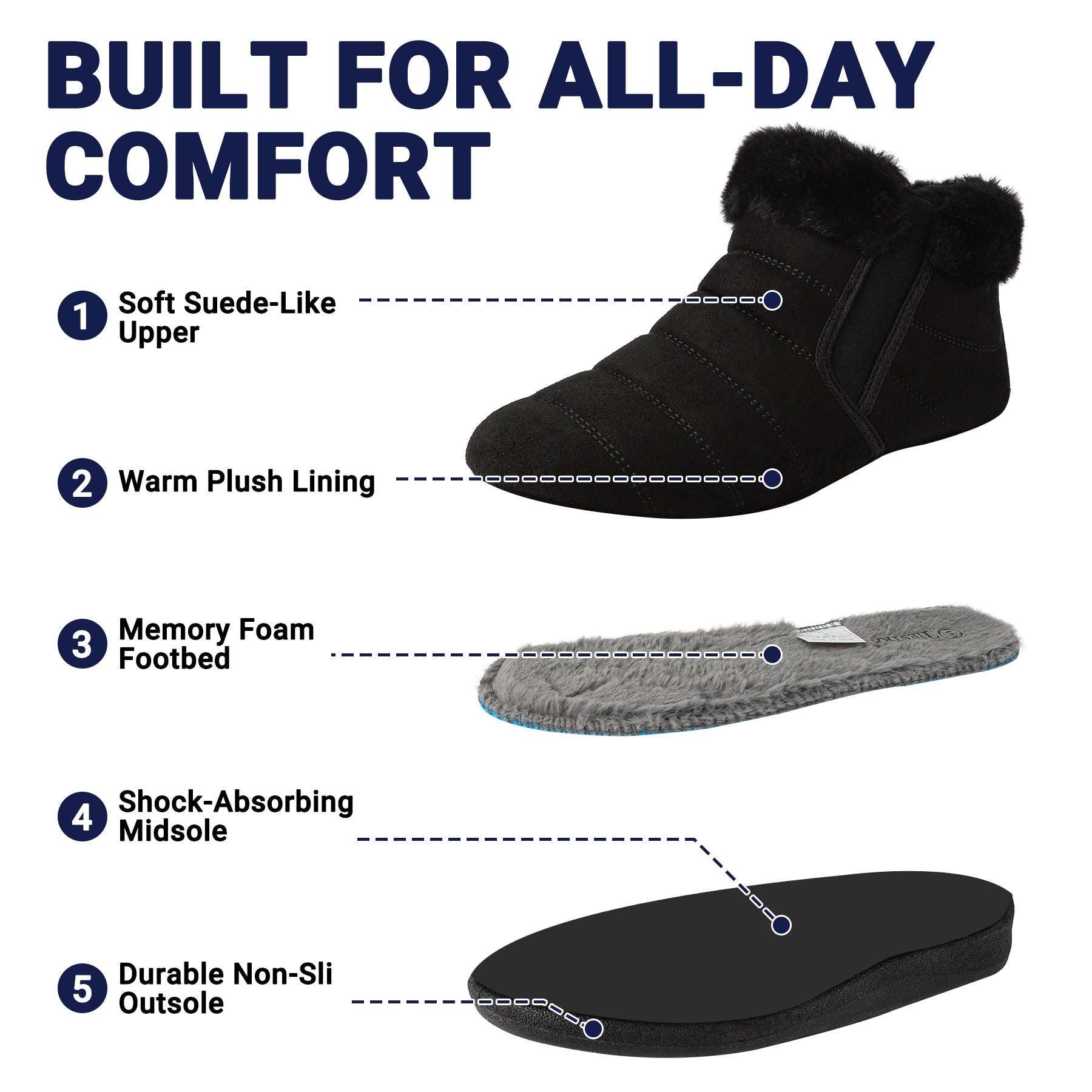 TIESTRA Women's Warm-Lined Slipper Boots in Black – product view 4
