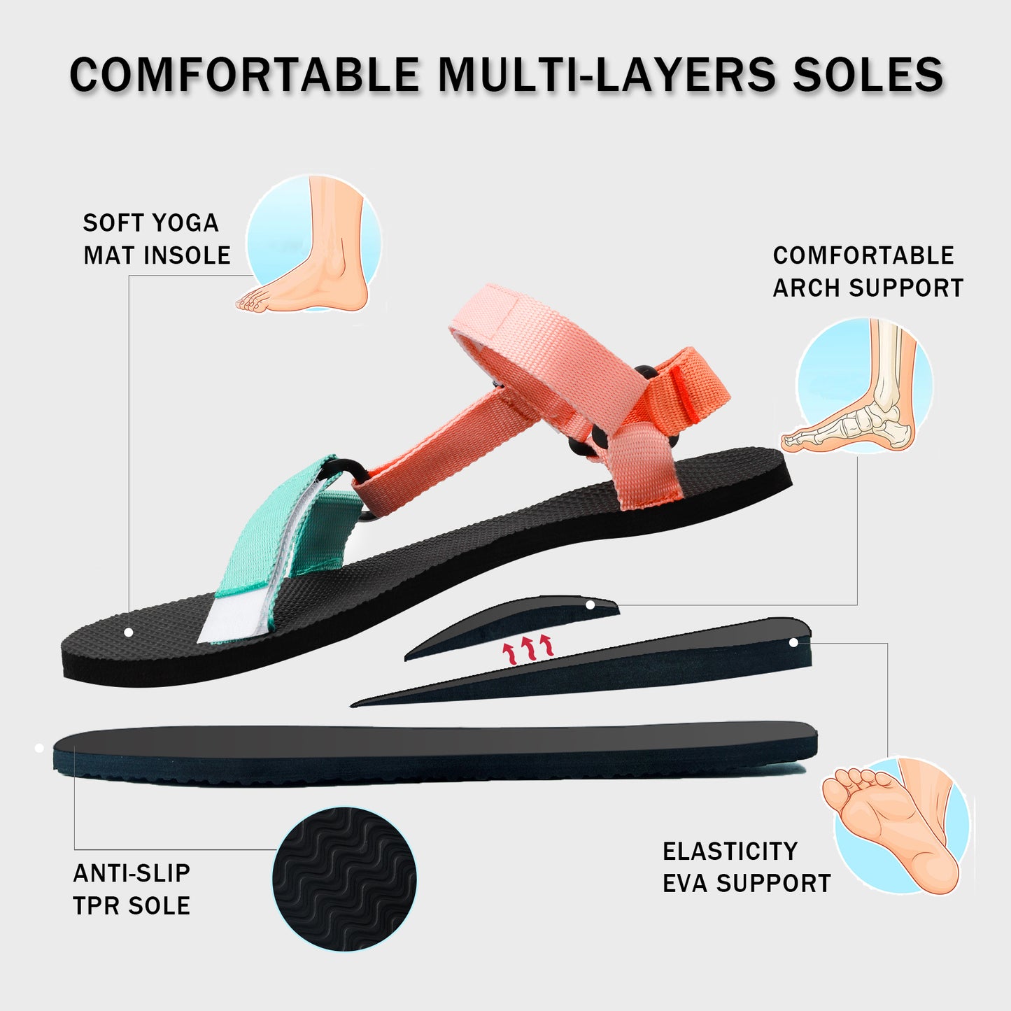 riemot Walking Sandals for Women Pink Green Ladies Casual Summer Shoes