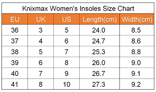 Knixmax Women Memory Foam Insoles Comfort Shoe Inserts Shock Absorption Cushioning Foot Support Pads - Knixmax