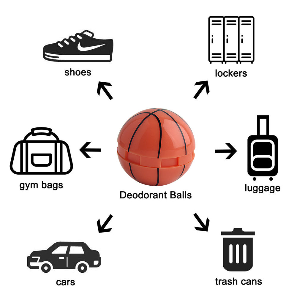 Knixmax Shoe Deodorant Balls Air Fresheners Odour Eliminator for Footwear Backpacks Gym Bag Lockers 2 Balls Set - Basketball/Cologne Scent