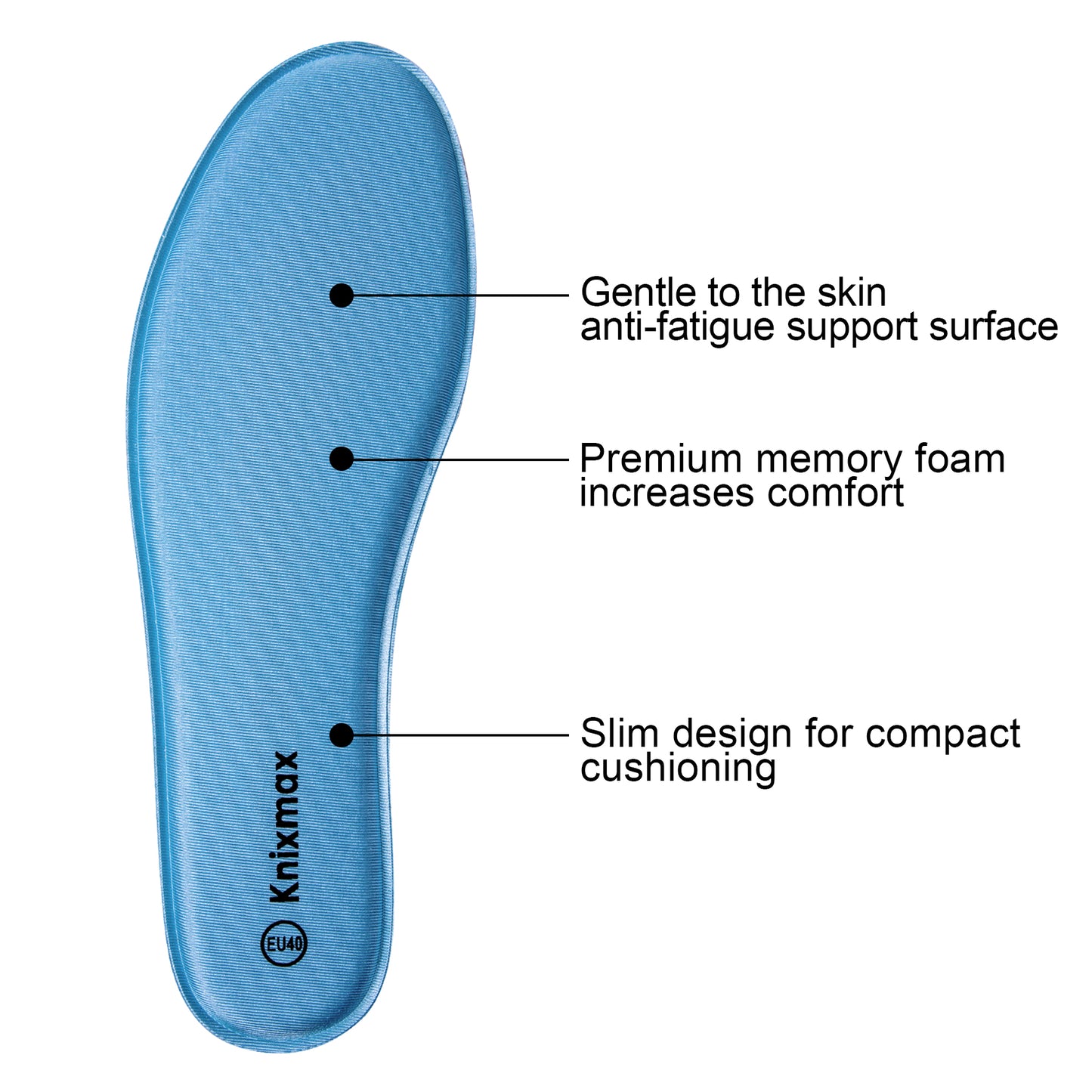 Knixmax Men & Women's Memory Foam Insoles, Blue, for Athletic Shoes & Sneakers