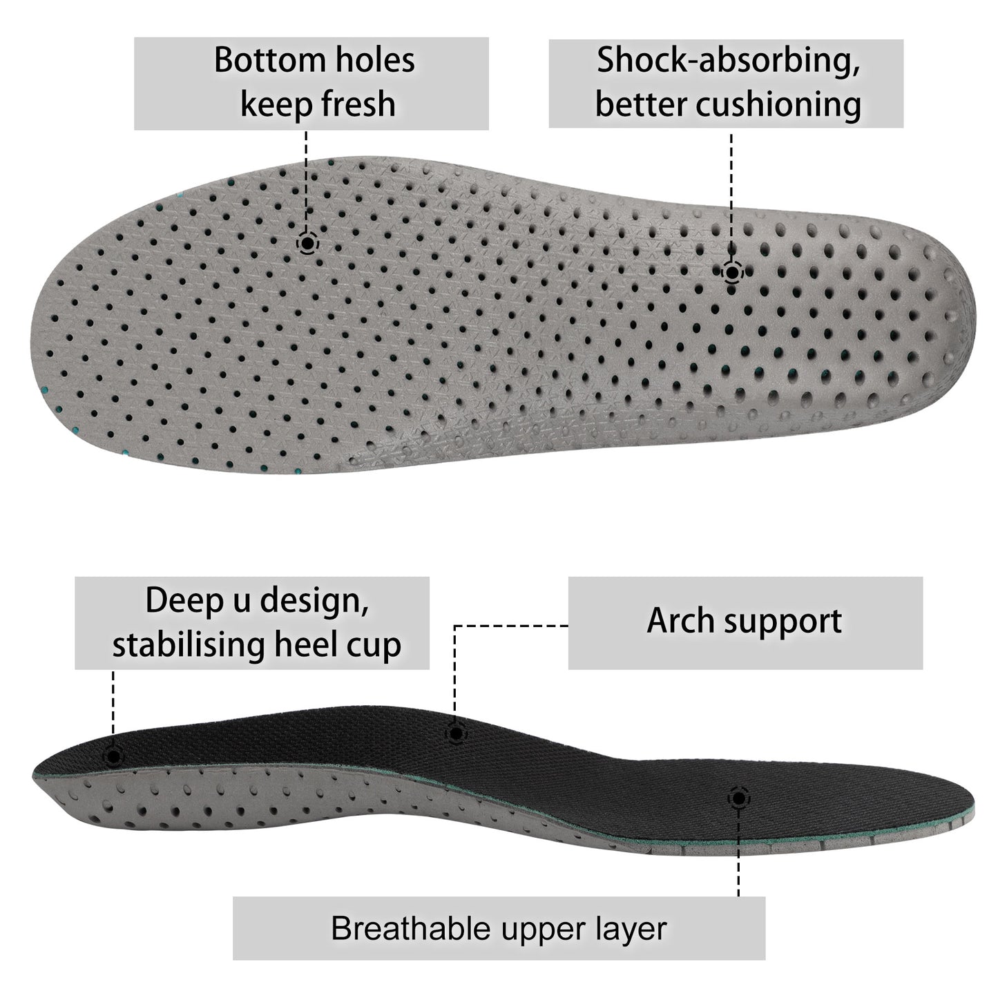 Knixmax Sports Insoles Black Arch Support Full Length Orthotic Inserts for Men Women