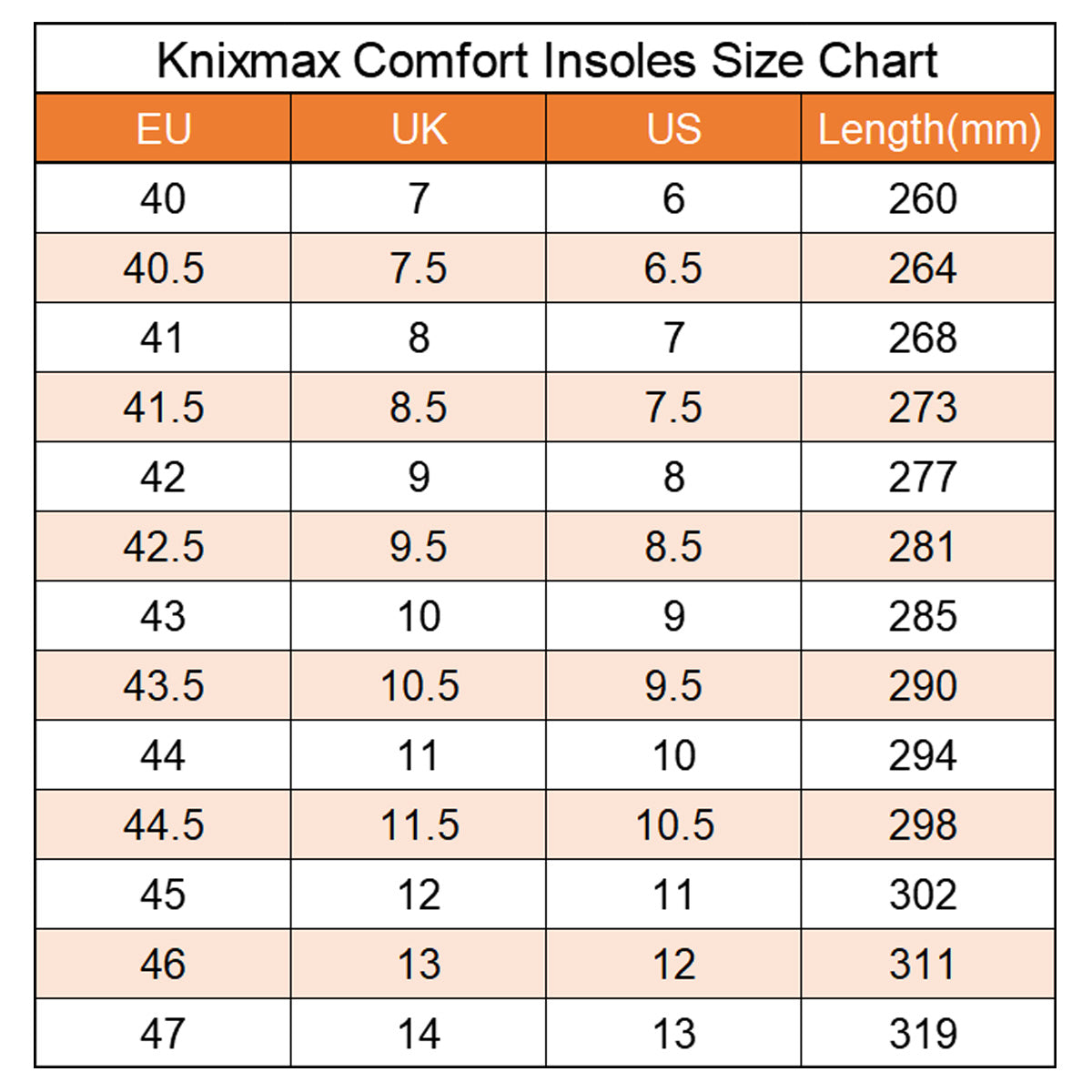 Knixmax Women Men Memory Foam Insoles Comfort Shoe Inserts Shock Absorption Cushioning Foot Support Pads - Knixmax