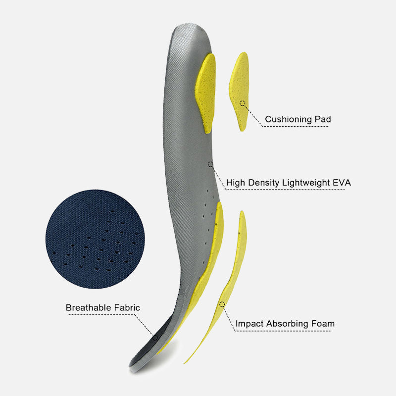 riemot Women Men's Orthotic Sport Insoles Navy Full Length Inner Soles with Arch Support - Knixmax