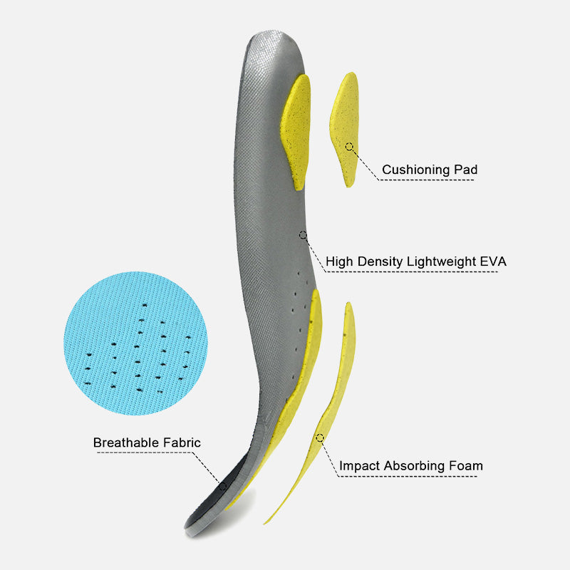 riemot Men's Orthotic Sport Insoles Olive Green Full Length Inner Soles with Arch Support - Knixmax