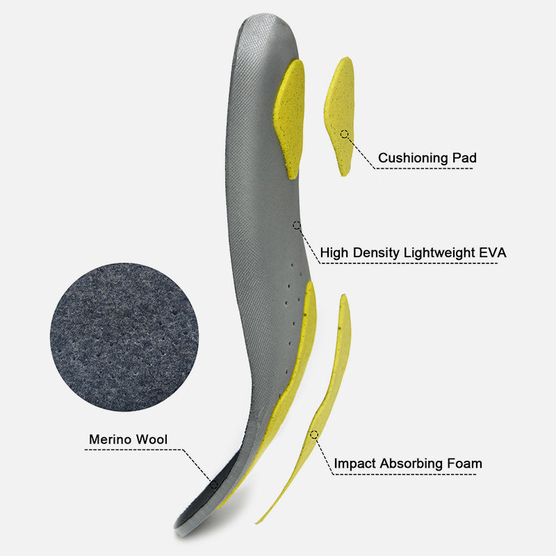 riemot merino wool orthotic Insoles for Men Women and Kids Warm Fleece and Comfortable Shoe Insoles - Knixmax