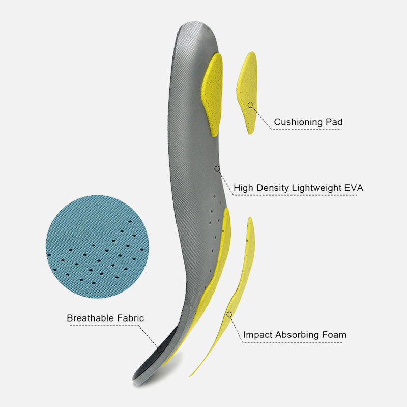 riemot Men's Orthotic Sport Insoles Blue Mist Full Length Inner Soles with Arch Support - Knixmax