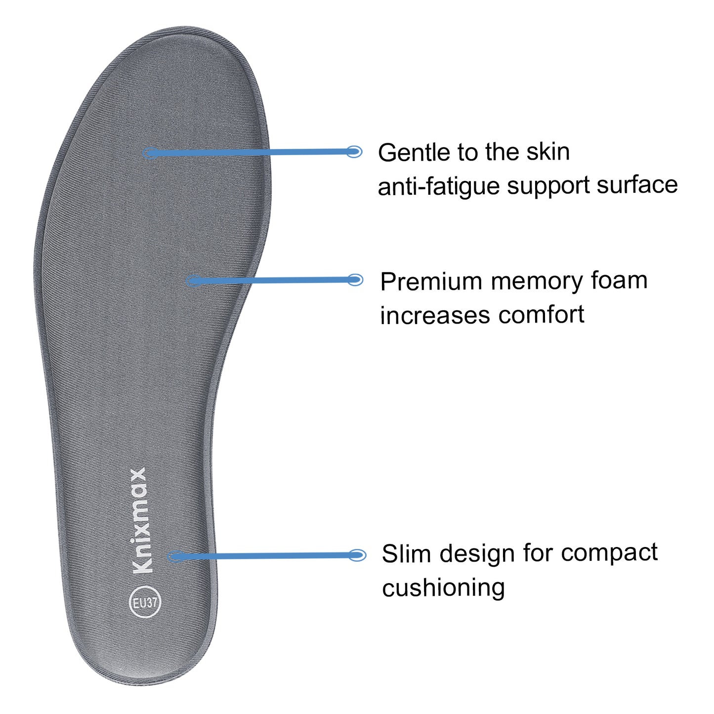 Knixmax Men's Memory Foam Insoles, Grey, for Athletic Shoes & Sneakers