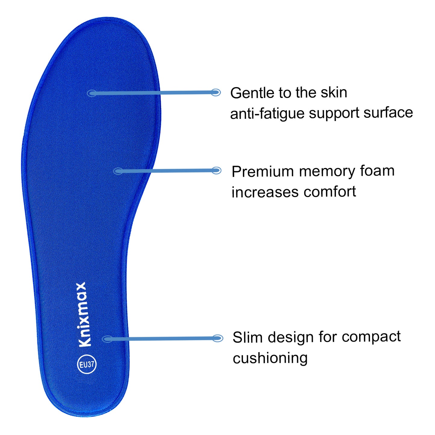 Knixmax Men's Memory Foam Insoles, Navy, for Athletic Shoes & Sneakers