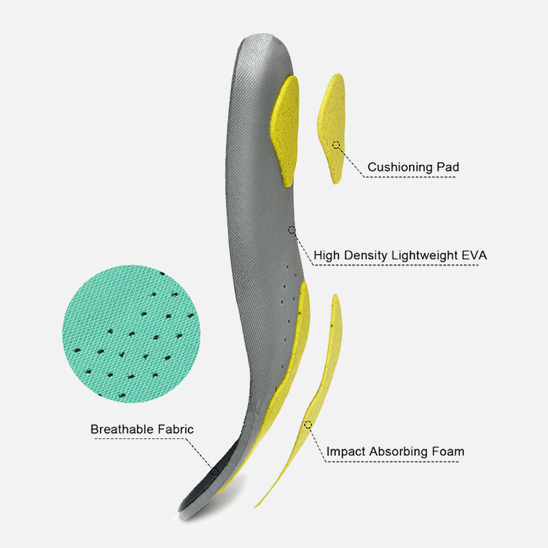 riemot Women's Orthotic Sport Insoles Mint Green Full Length Inner Soles with Arch Support - Knixmax